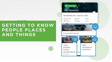 ALLOIQ - Getting to Know People Places and Things