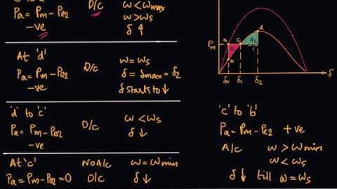 EE 306 | PSA | Module 6 | L37 P1 |  Loss of one of the parallel lines