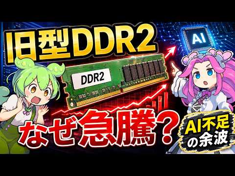 EMERGENCY] Old-school DDR2 RAM skyrockets 55%! The chain-reaction
