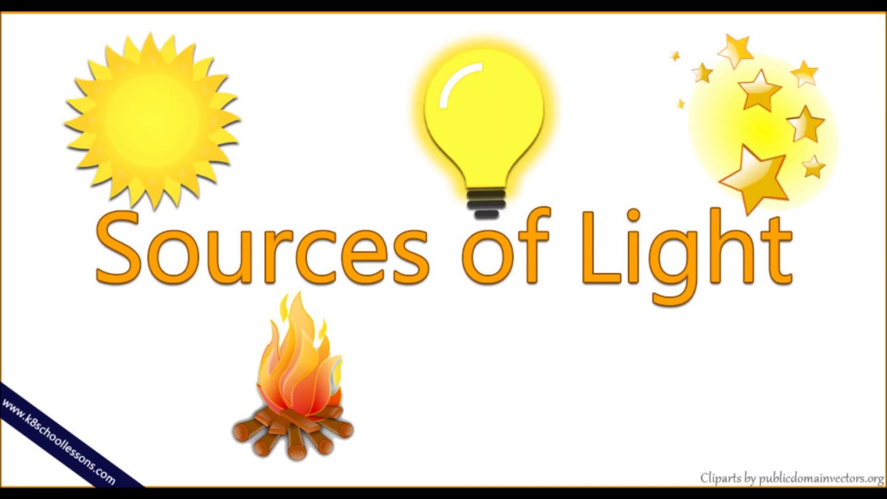 Sources of Light, Examples of Sources of Light