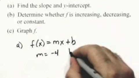 Ch2 #1 ChapterTestPrepVideos Sullivan Precalc UC Concepts 3e