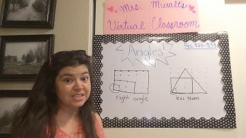 MyMath: Chapter 14 Lesson 1