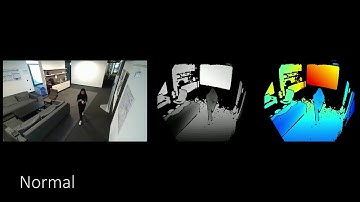 VIZTA Anomaly Detection Dataset