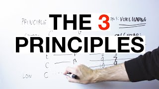 If MUSIC THEORY Is Confusing, Learn These 3 THINGS by MusicTheoryForGuitar 3,950 views 1 day ago 11 minutes, 47 seconds