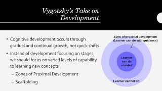 Module 5 Part 2   Lev Vygotsky   Lifespan Development Recording