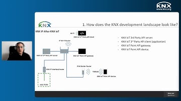 KNX IoT Expands Existing Business and Enables New Opportunities