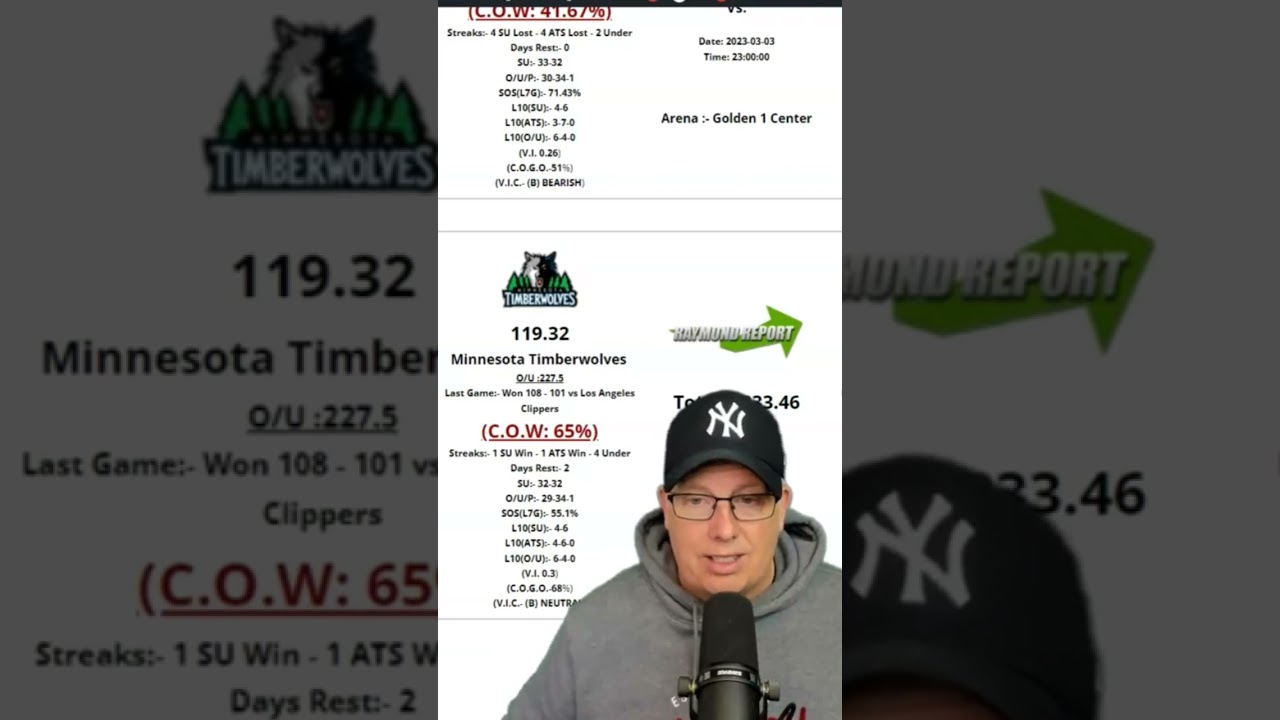 Minnesota Timberwolves vs Los Angeles Lakers Prediction 03/03/23 #shorts #nba