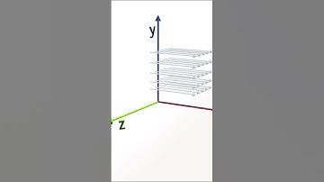 PGC Lectures-Inter Part II-Punjab Board-Physics-Chapter 14 - Short Question 14.1