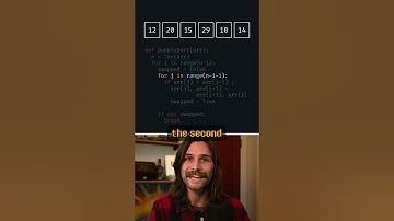 Bubble Sort Visualized