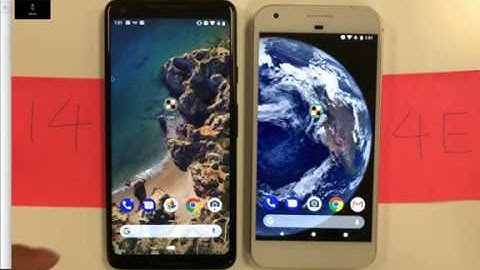 Celer Network ICO Demo