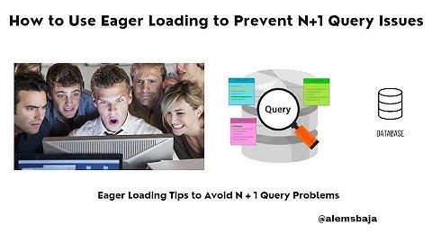How to use Eager Loading to Prevent N + 1 Query issues in a PHP | Laravel 12 application