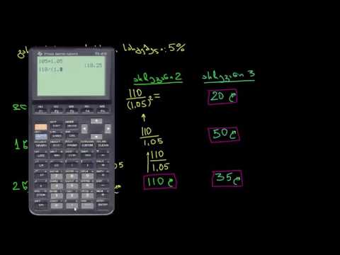 დღევანდელი ღირებულება 2