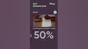 All about NIFT (Syllabus, Marks Pattern)