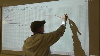 Thurs. 9/18 and Fri. 9/19 - Motion Match Lab Graphs