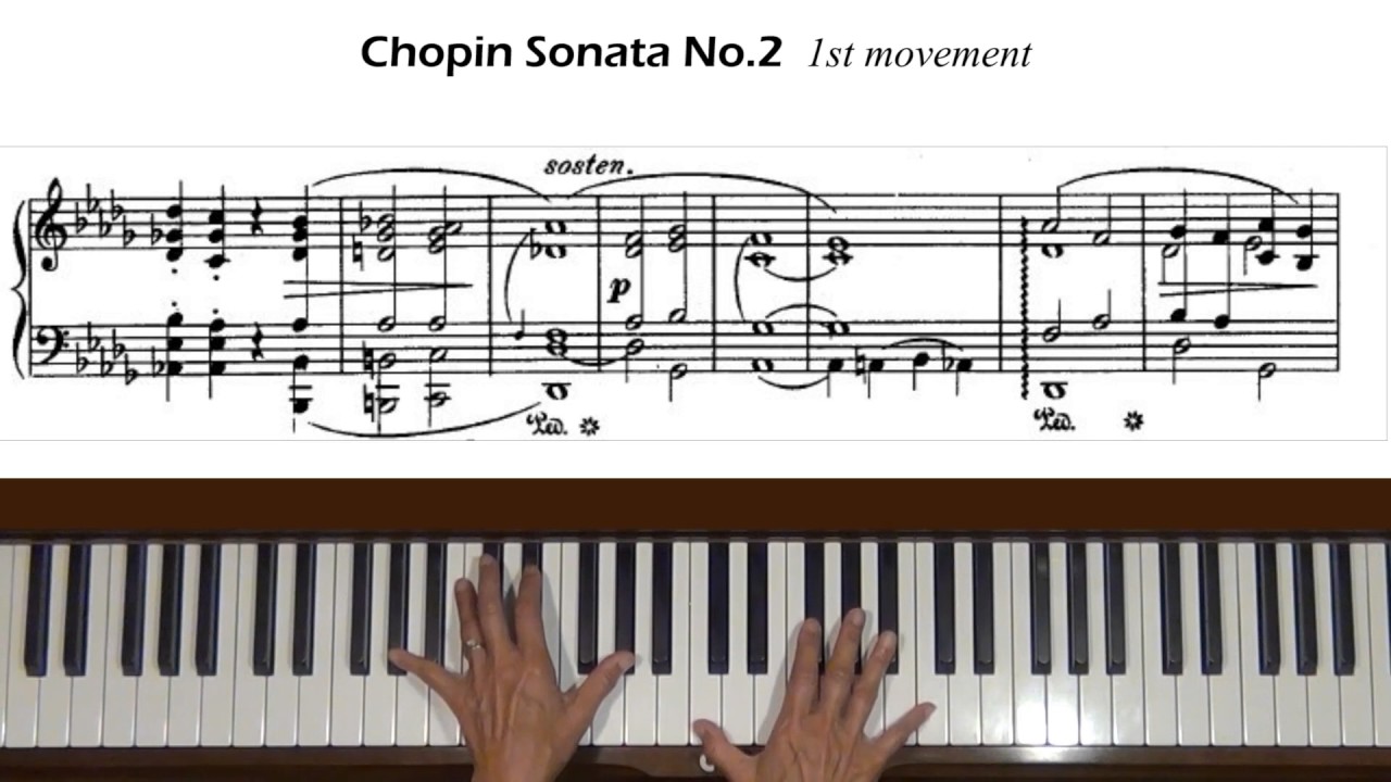Chopin Sonata No. 2 in B-flat minor, Op. 35  (I. Grave) Piano Tutorial Part 1