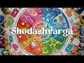 Shodashvarga : exploring new book