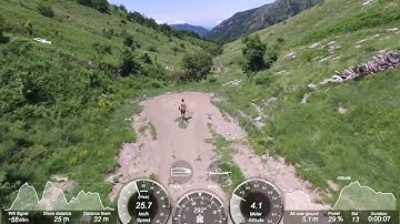 FollowMe function test with Bebop 2 drone: strong reaction