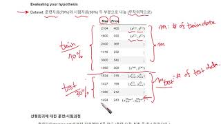 machine learning 38 Machine Learning Test error