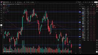 NB Stock Analysis Today, NioCorp Developments Stock Prediction, NB Stock Price Target& NB News today