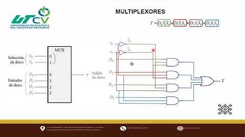 2 3 Multiplexor