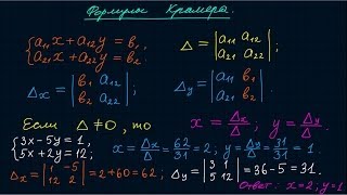 Формулы Крамера для системы двух линейных уравнений