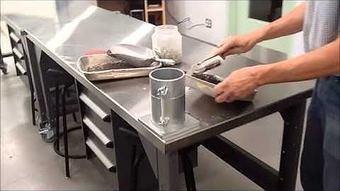 ENG8454 Lab 3: Standard Proctor Compaction