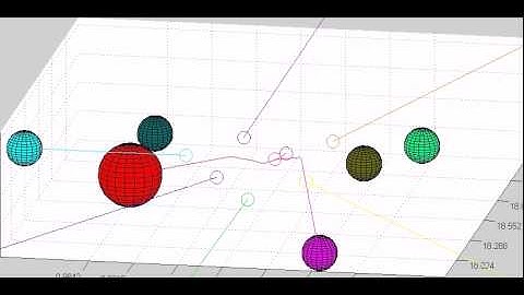 Frictionless 3D bowling pin collision simulation