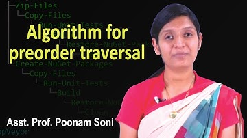 Preorder Traversal Algorithm by Ms. Poonam Soni | BCA, MCA | Guru Kpo
