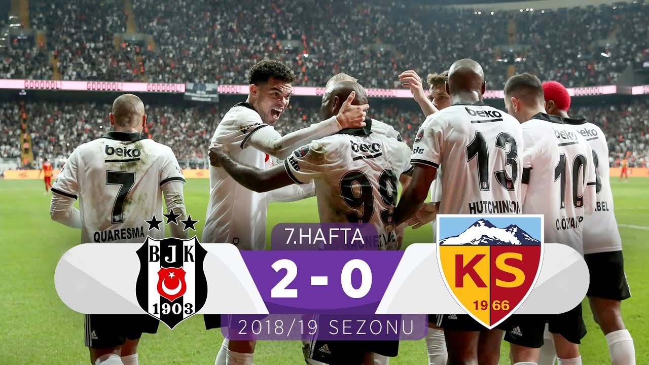 2018-2019 Süper Lig BEŞİKTAŞ - KAYSERİSPOR 2-0 Maç Özeti