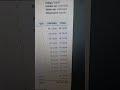 Orçamento para cliente xarope