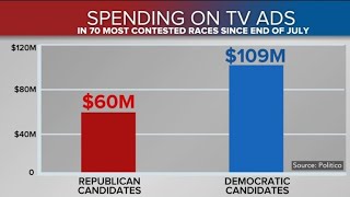 Democrats lead Republicans in fundraising ahead of midterms