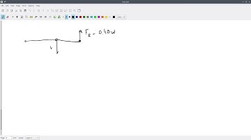 PHYS 1050 - Physics 1: Mechanics - Lecture 31: Static Equilibrium