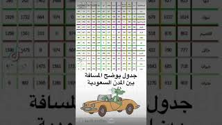 جدول يوضح المسافة بين المدن السعودية #اخبار #سيارات #سيارات_فخمة #مركبات #سيارات_2021