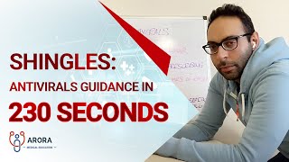 Shingles: Antivirals guidance in 230 seconds