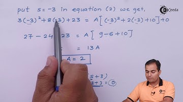 Inverse Laplace Transform of Signal with Complex Conjugate Poles | Signals and Systems (Problem 03)