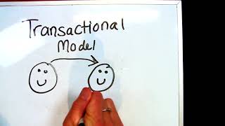 Communication Process and Models