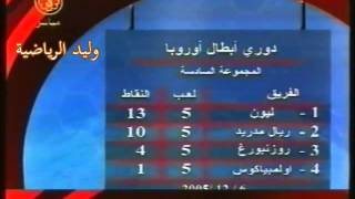 نتائج ومباريات المجموعات 8/7/6/5 لدوري أبطال أوروبا 2006 م تعليق عربي