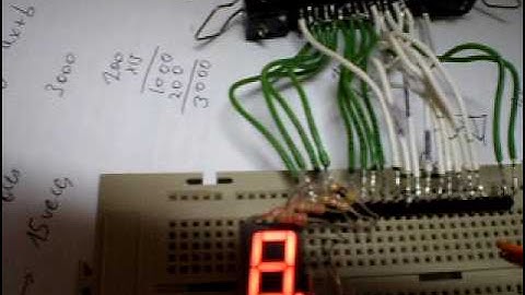 7 segmentos y puerto paralelo / 7 segment display and parallel port