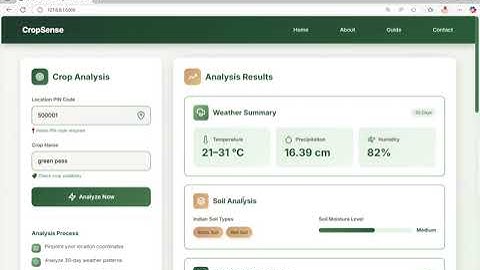 Cropsense AWS Devpost Hackathon submission