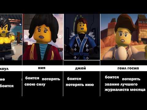 Чего боятся персонажи