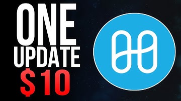 HARMONY (ONE): Price Prediction, Updates And Analysis ( 2022-2025 )