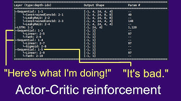 Actor-Critic Reinforcement for continuous actions!