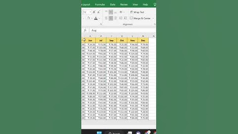 Quickly Hide Columns in MS EXCEL