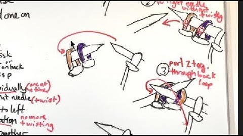 Knitting: SSP, Slip Slip Purl