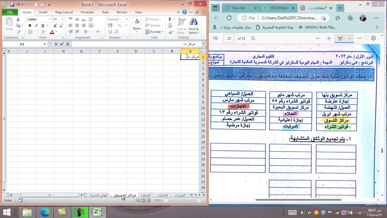 طرق التصنيف المختلفة