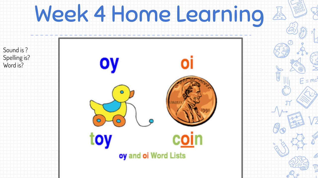 Week 4 Spelling Words (oi and oy) - YouTube