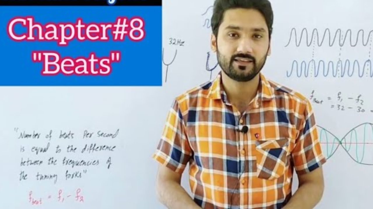 BEATS| Class 11| Physics