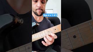 how to start playing over chord changes - part 20 (non chord tones, sus 4)