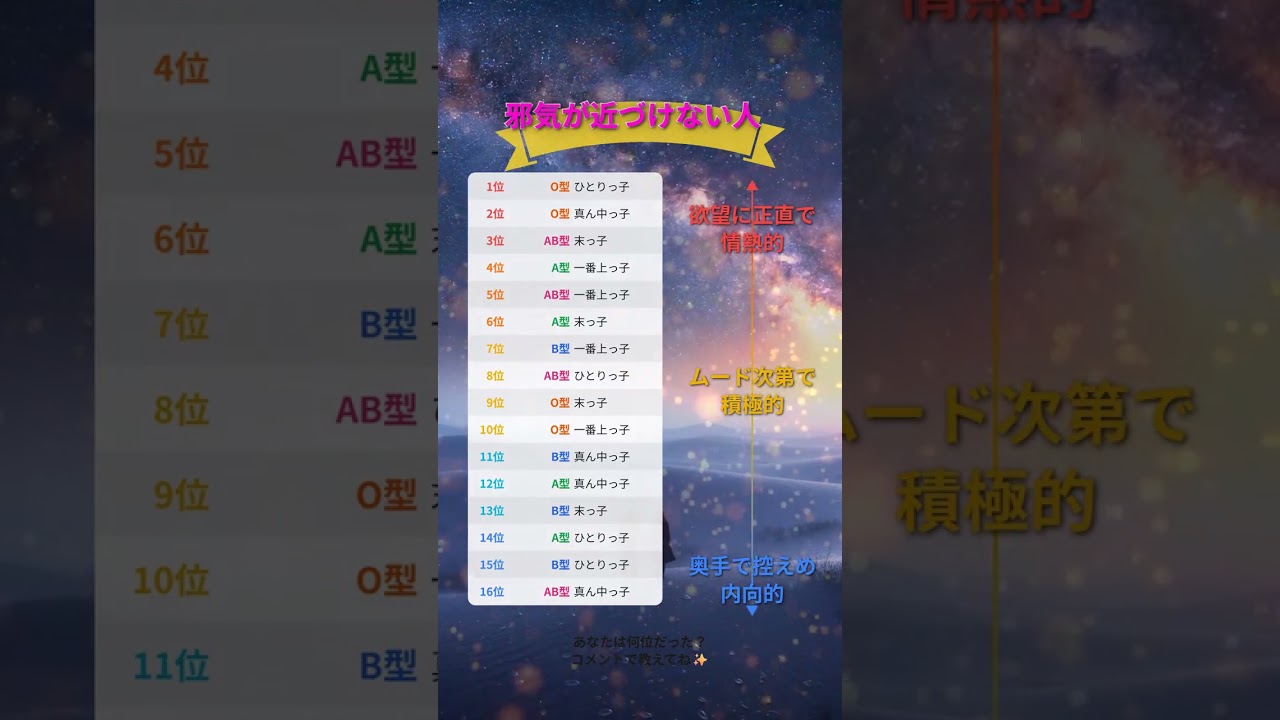 邪気が近づけない人