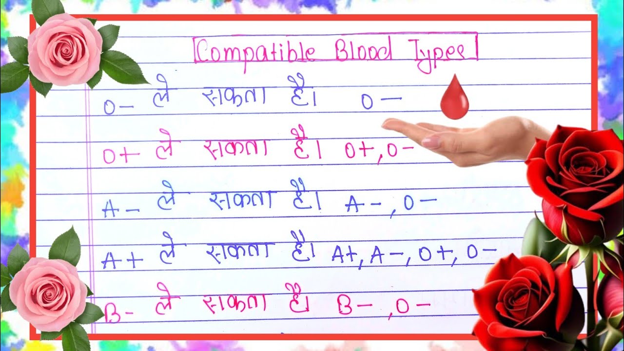 Blood matching group। compatible Blood group।blood group kitne prakar